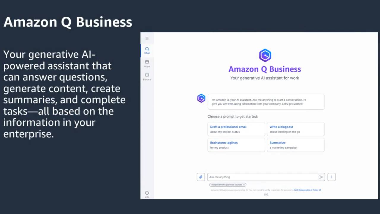 Amazon Q Developer ve Amazon Q Business