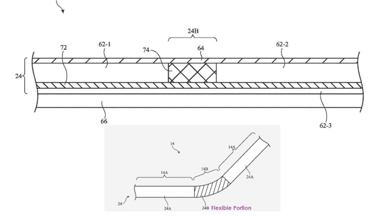 Self-healing foldable screen model patented by Apple