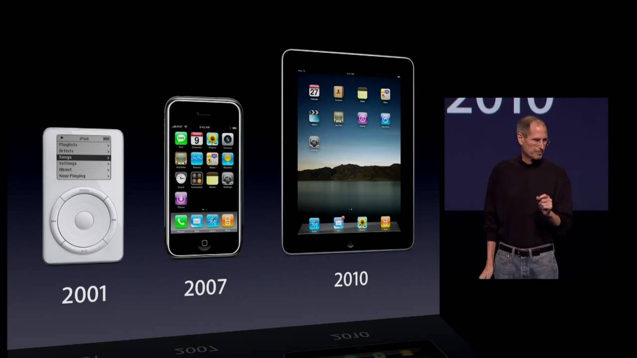 Steve Jobs introduces Apple's new product, the iPad.  (2010)