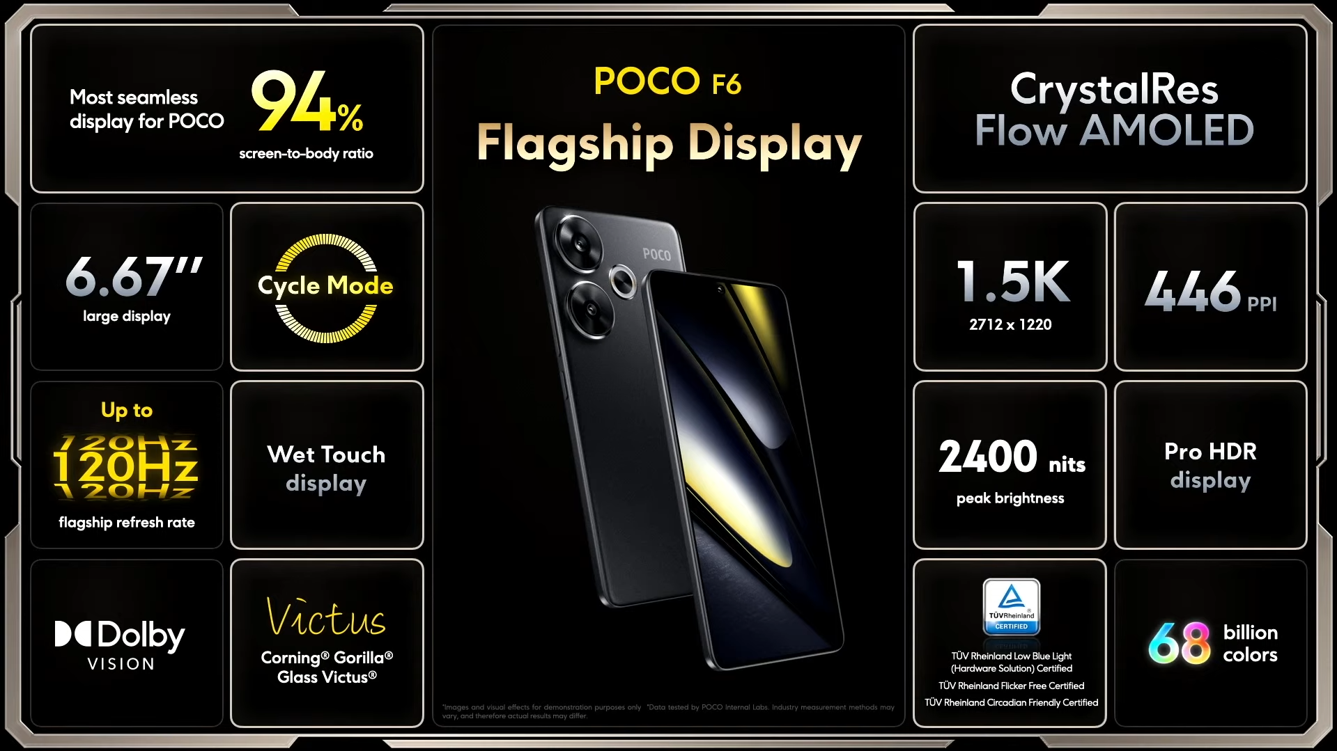 POCO F6 features