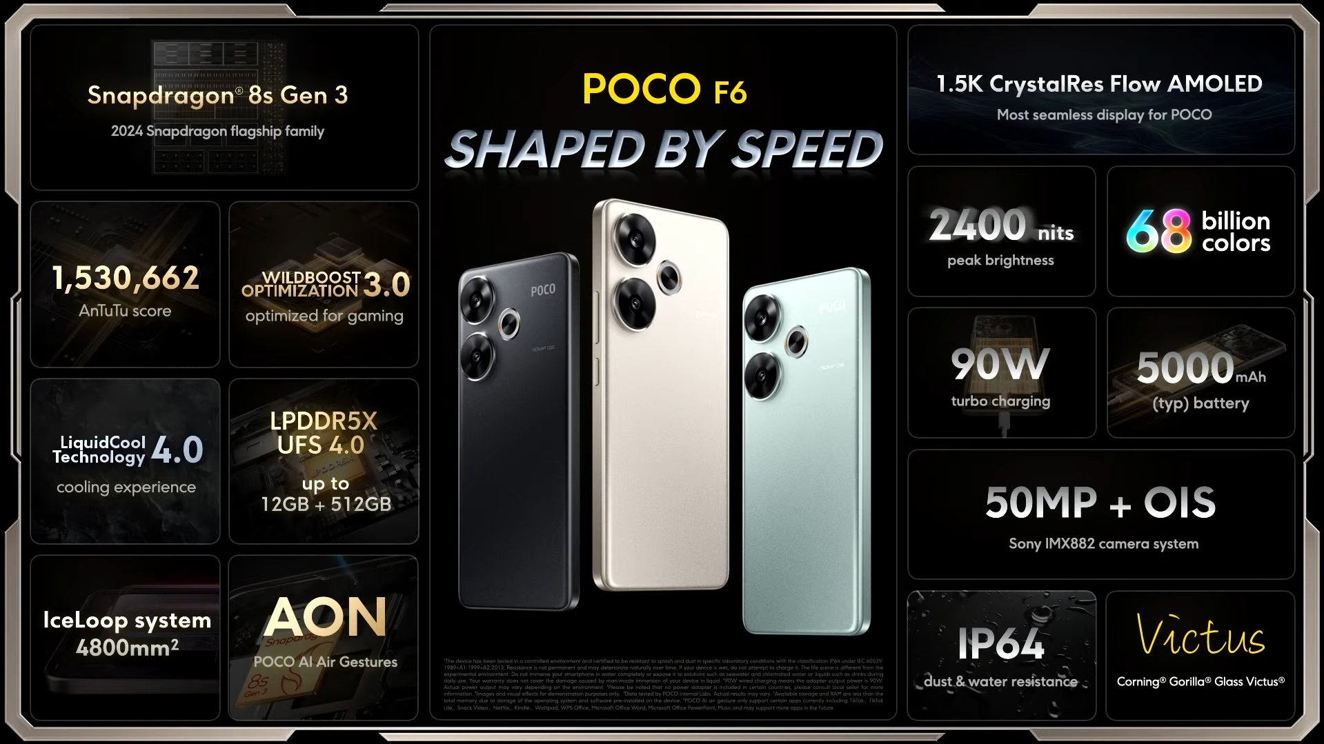 POCO F6 özellikleri