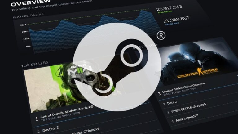 Steam’de 325 liralık oyun, kısa süreliğine ücretsiz oldu!