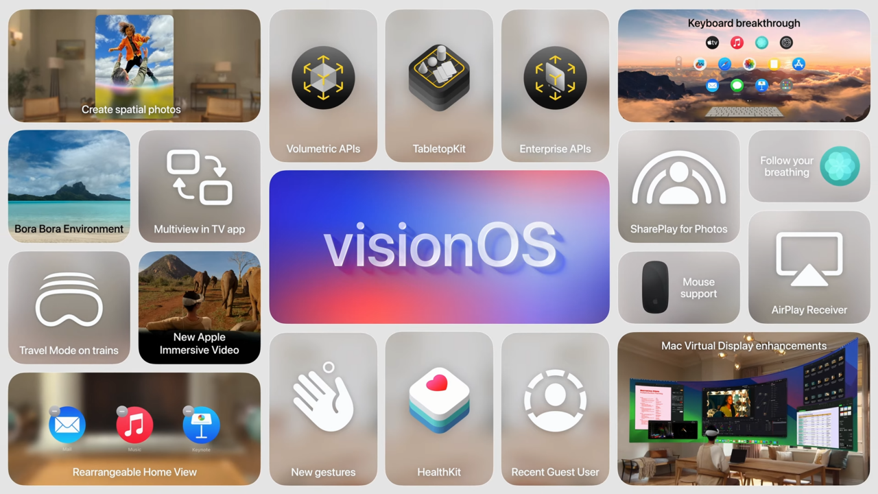 apple-visionos-2-duyuruldu-gelen-yenilikler