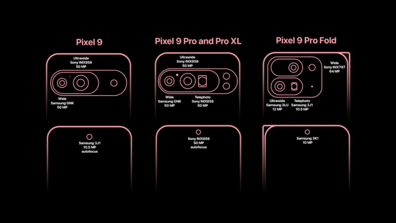 google-pixel-9-serisinin-kamera-ozellikleri-ortaya-cikti-2