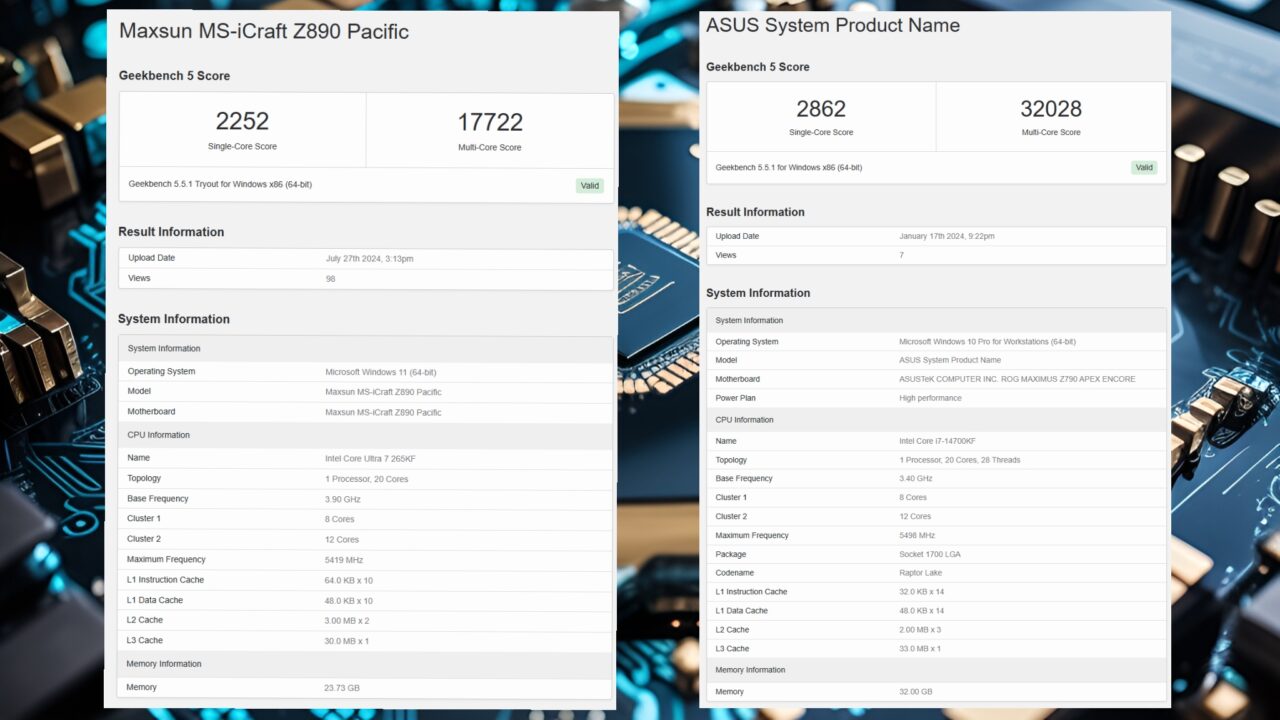 intel-core-ultra-7-265kf-geekbench