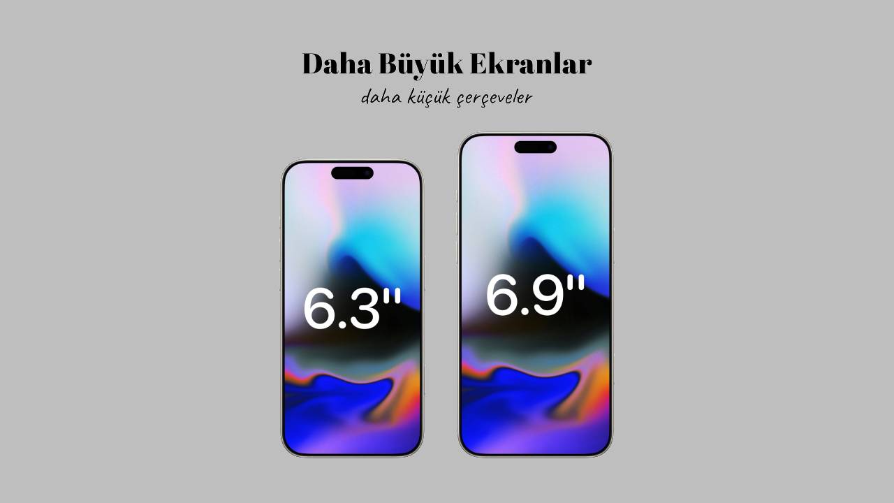 iPhone 16 Pro ekran özellik