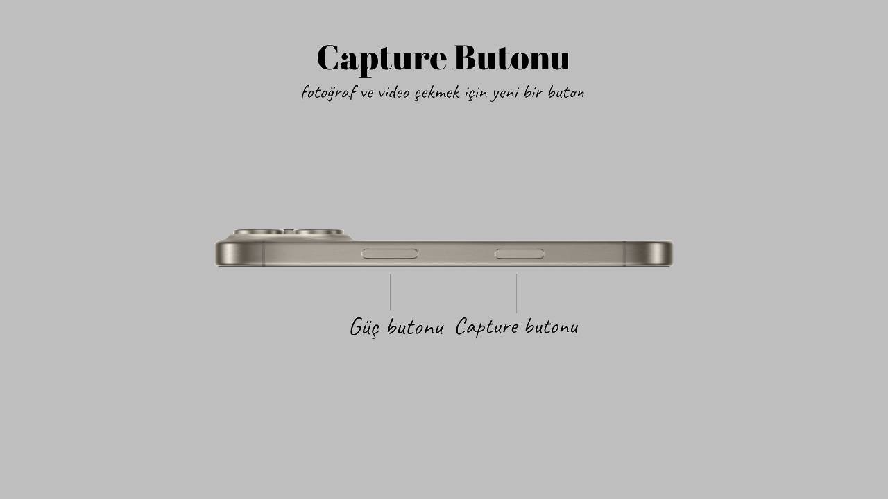 iPhone 16 Pro Capture butonu