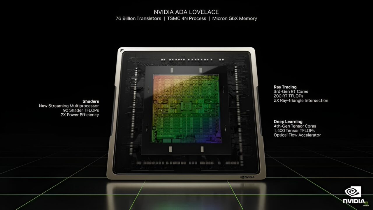 nvidia-geforce-rtx-3050-a-mobil-ekran-karti