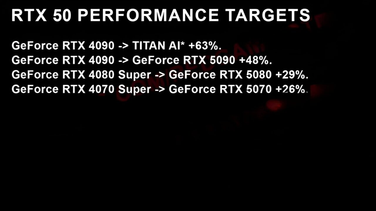 nvidia-titan-ai-performans-ozellikleri