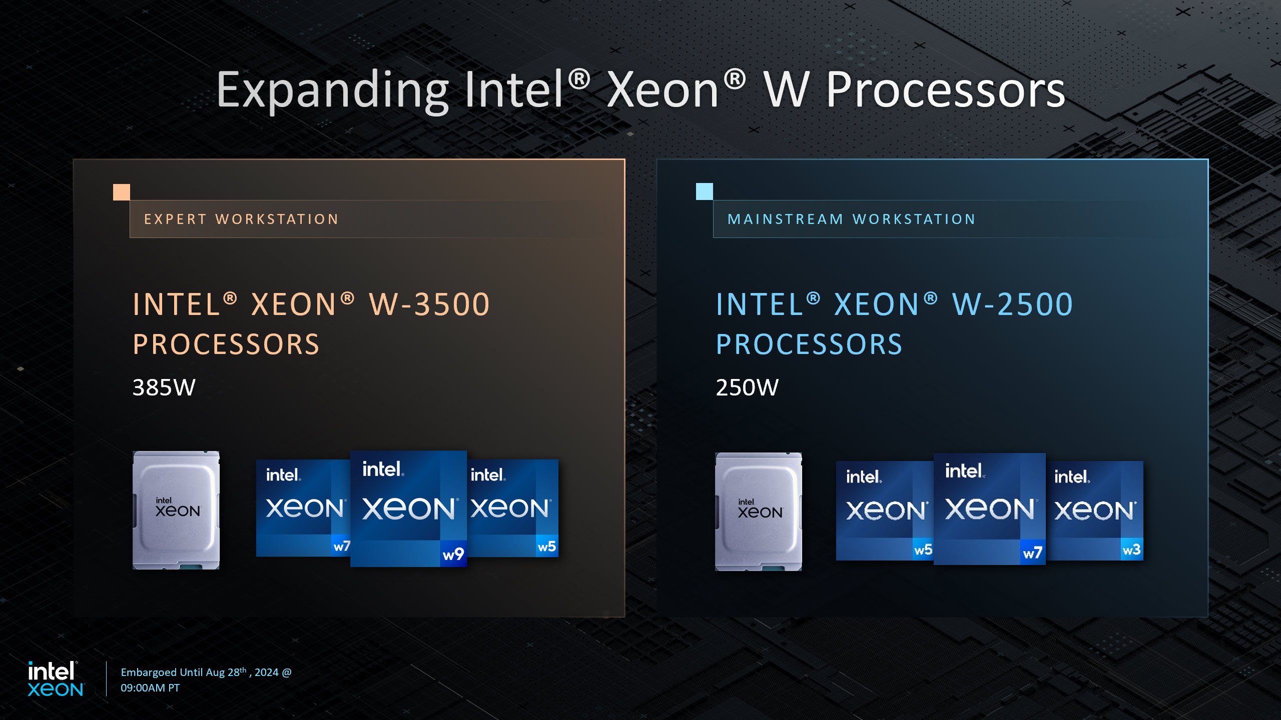 revolution-in-workstations-xeon-w-3500-and-2-500-processor-emerged-3