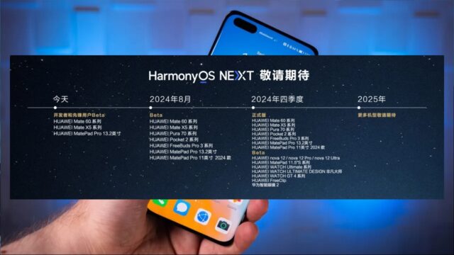 HarmonyOS NEXT 0.0.39 beta yayınlandı! Hangi cihaza geldi? - SDN