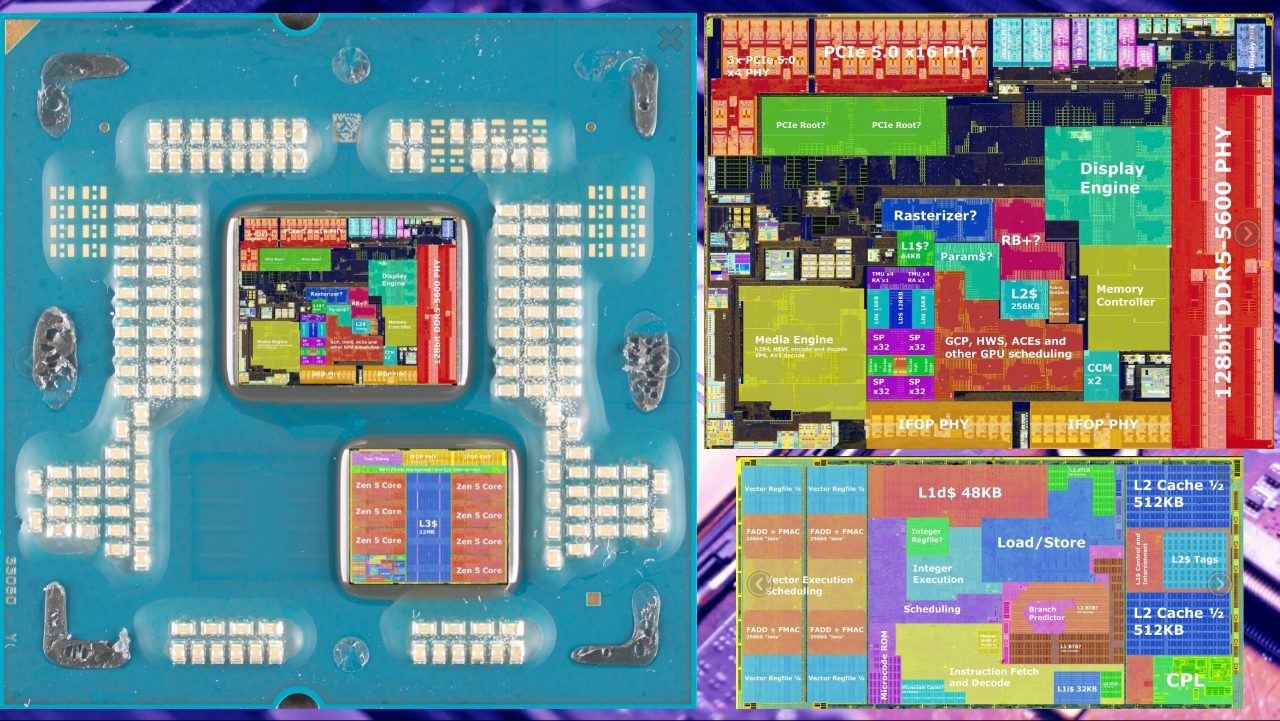 amd-granite-ridge-zen-5-performansi