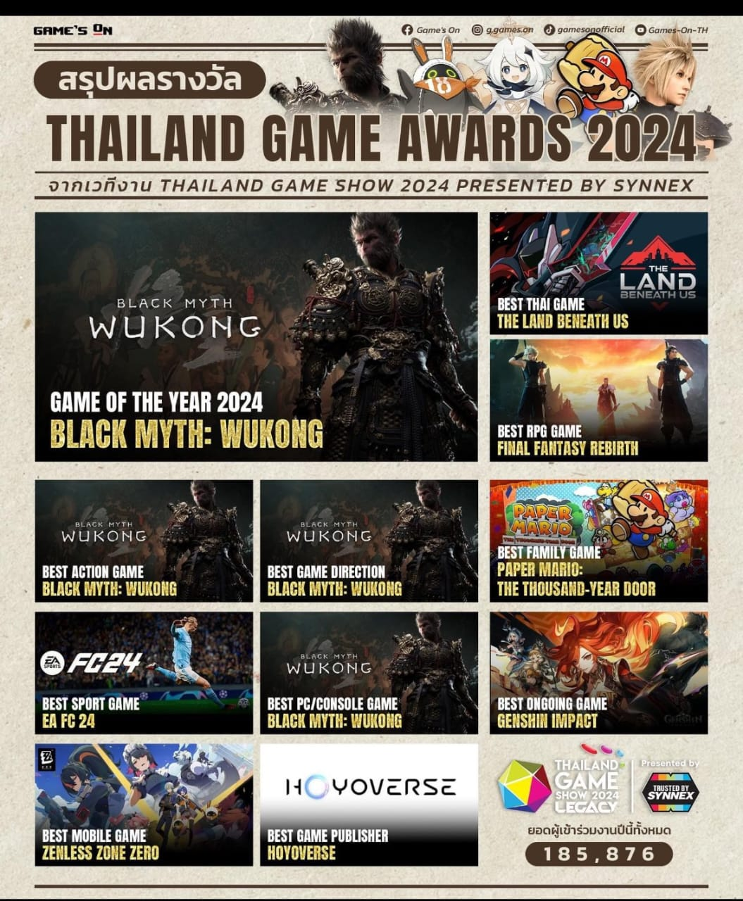 first-2024-game-of-the-year-award-winner-revealed