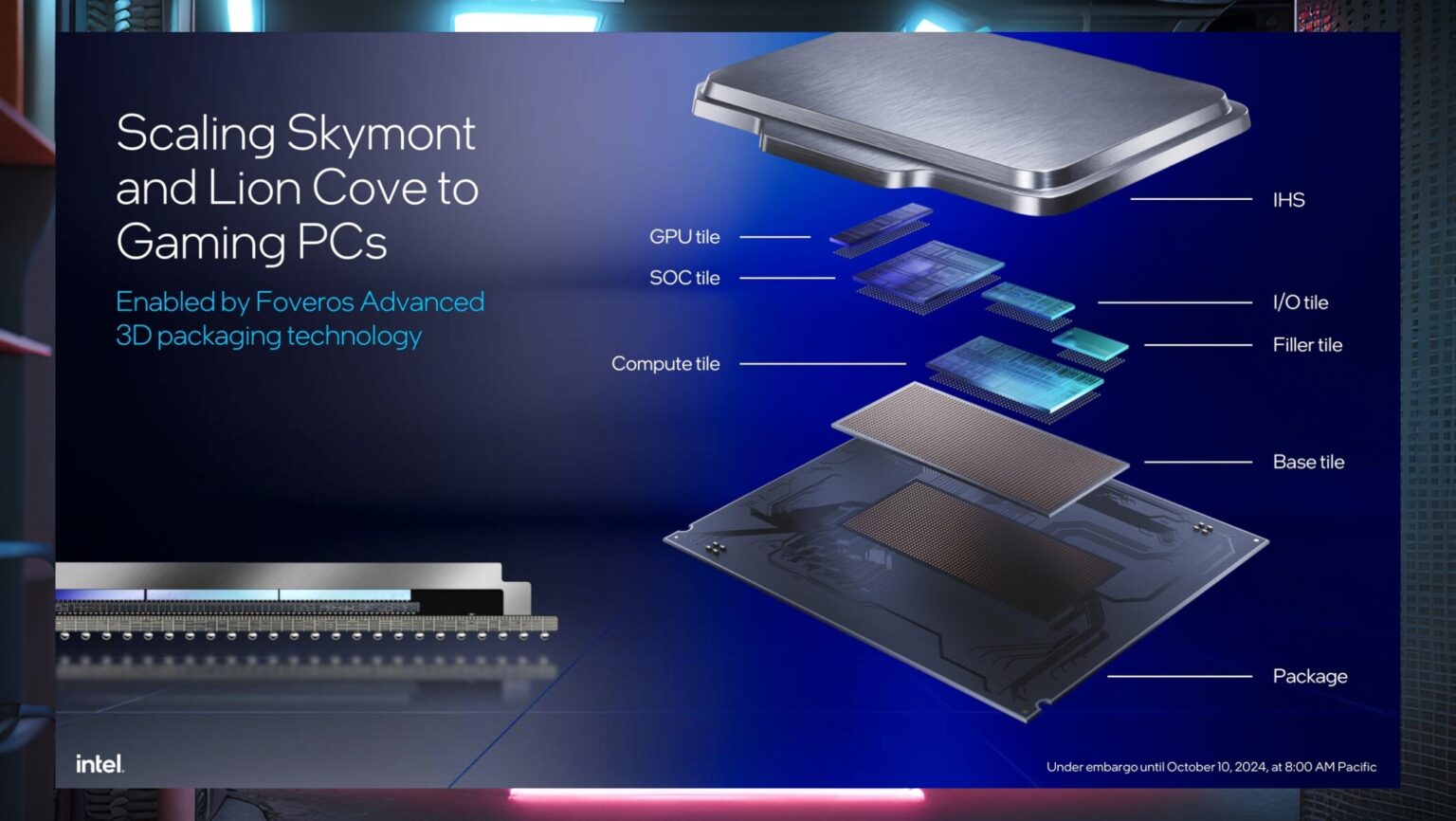 Intel Arrow Lake-S piyasaya çıkıyor! İşte özellikleri - SDN