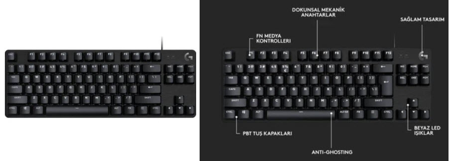 Logitech G413 TKL SE