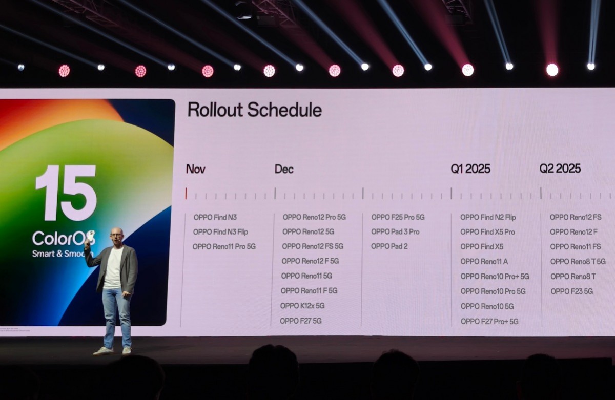 Globalde ColorOS 15 güncellemesi alacak OPPO modelleri açıklandı!