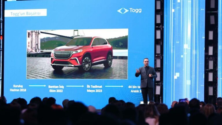 Halkbank Gençİz Gençlik Zirvesi gerçekleşti: Türkiye’den 262 milyar dolar ihracat başarısı!