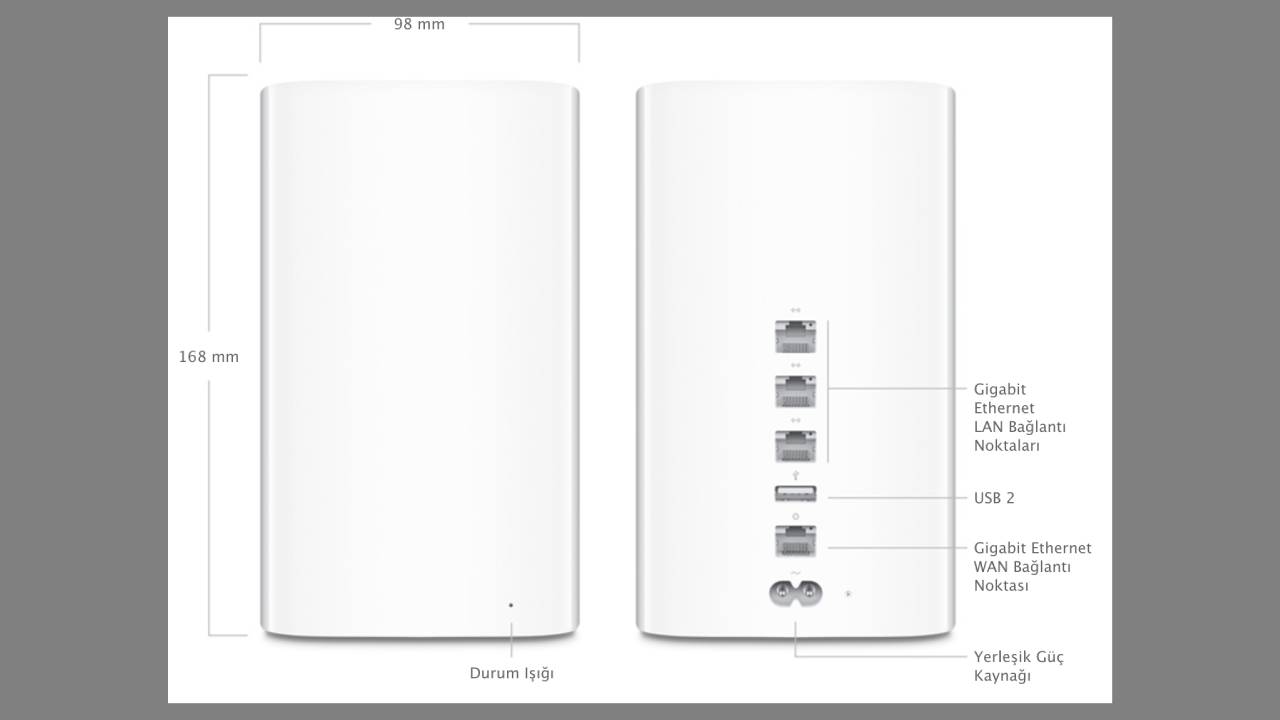 Son gelen sızıntılar Apple'ın üretimini uzun zaman önce durdurduğu Apple AirPort yönlendirici cihazların geri dönebileğini gösteriyor.