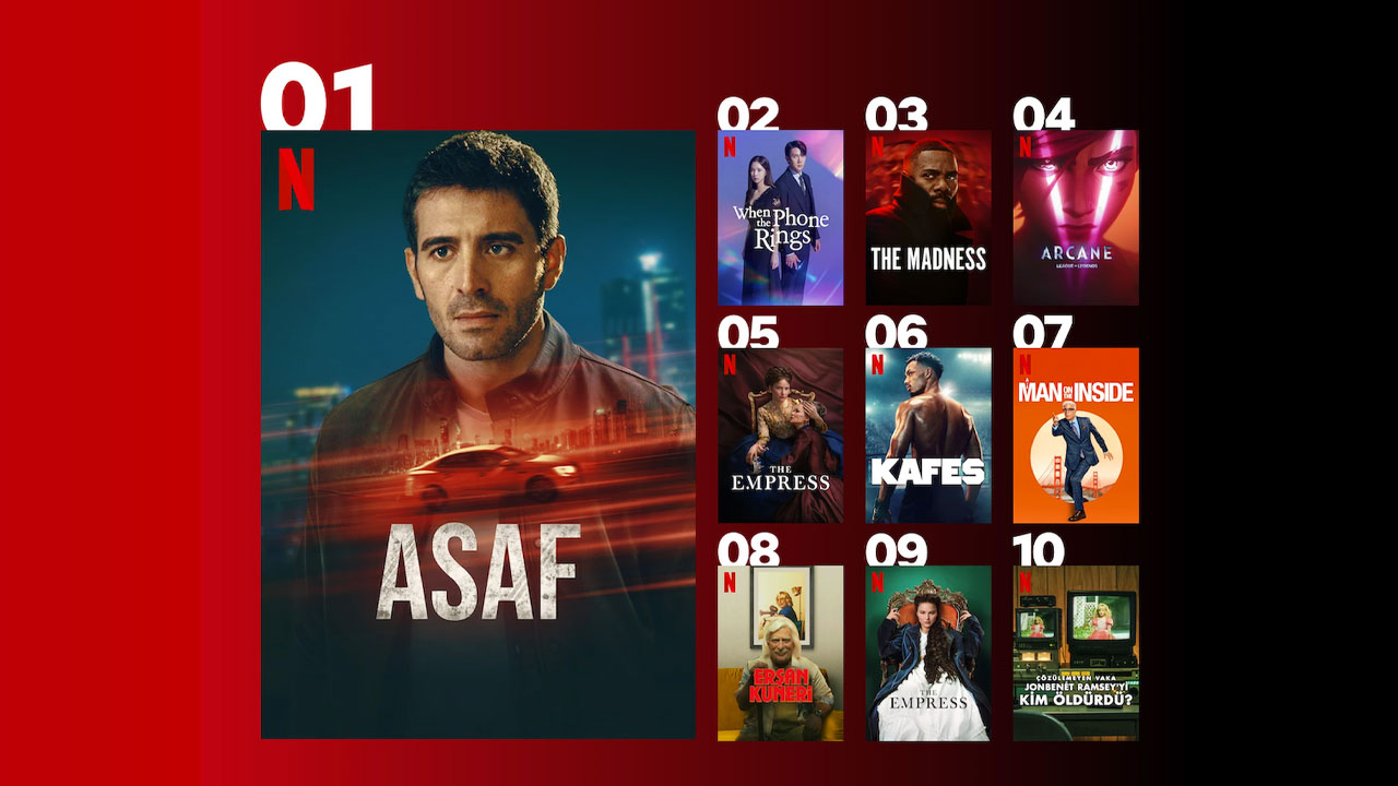 Netflix Türkiye en çok izlenen diziler filmler