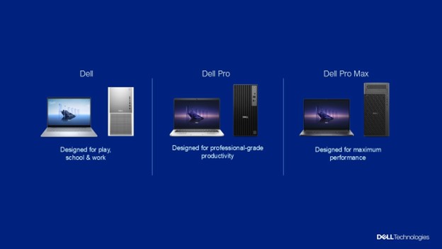 Dell, PC portföyünü elden geçirdi 