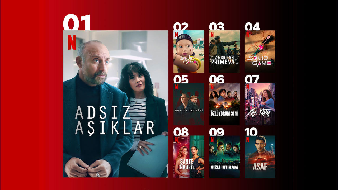 netflix en çok izlenen ocak 