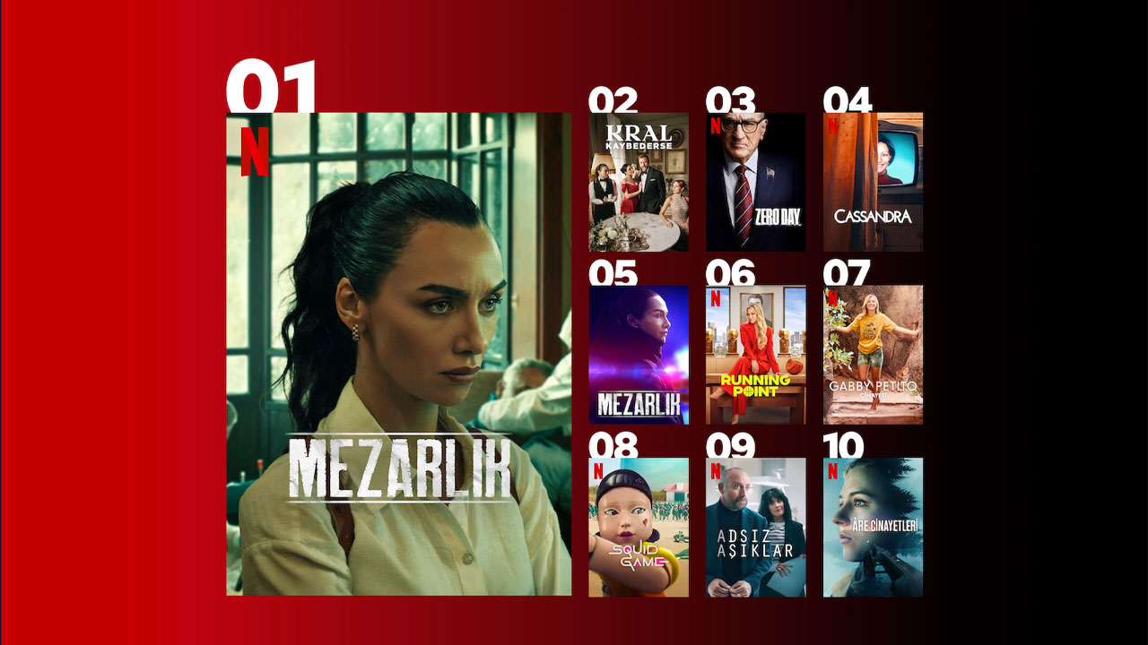 netflix türkiye