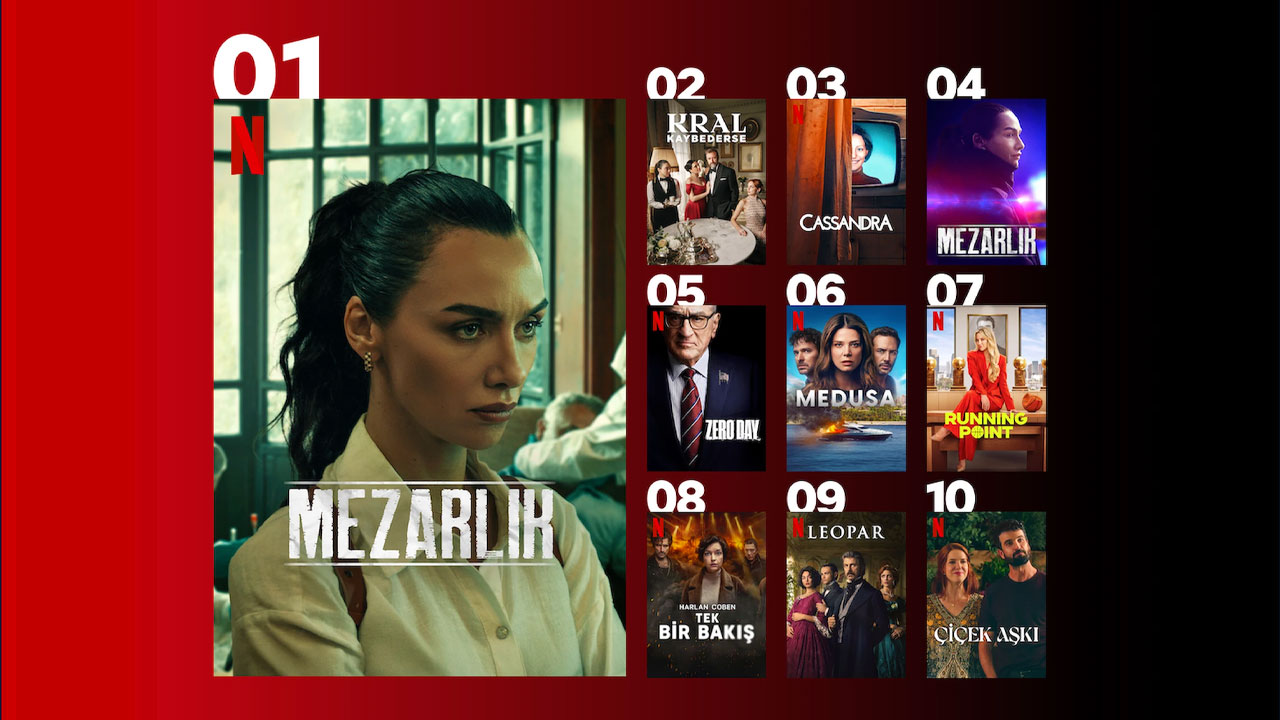 Netflix Türkiye en çok izlenen