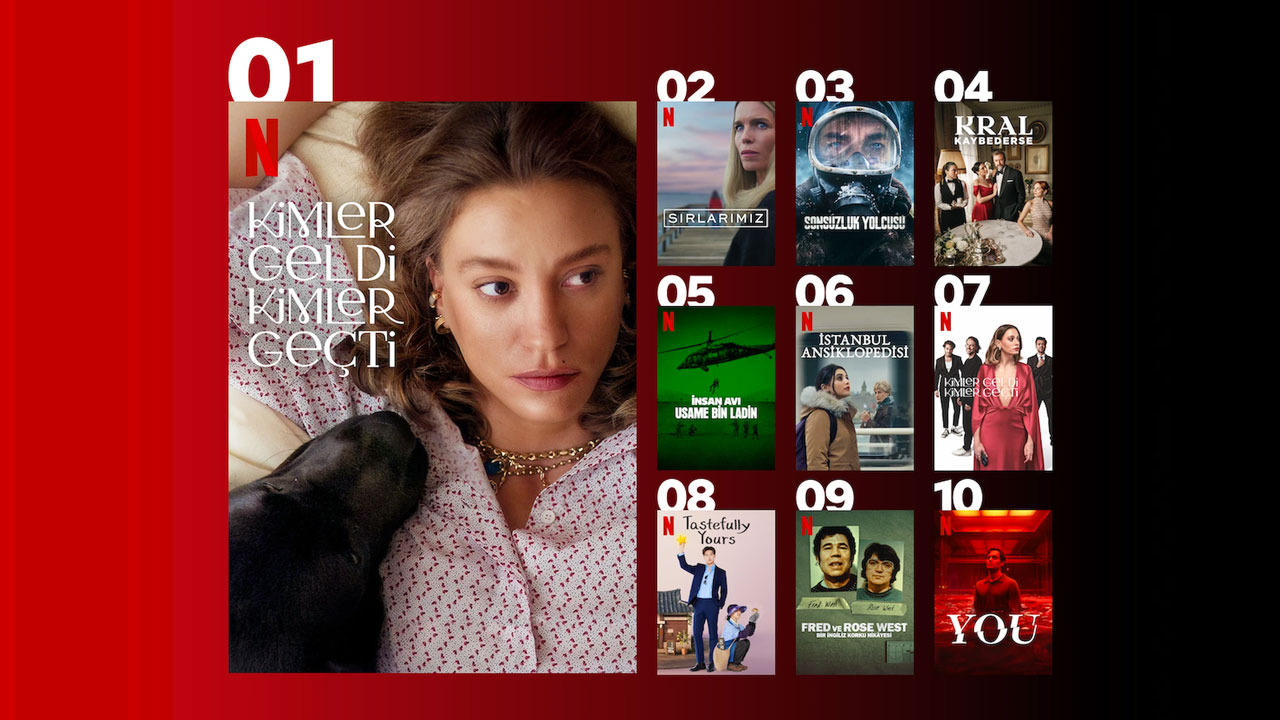 netflix en çok izlenen mayıs