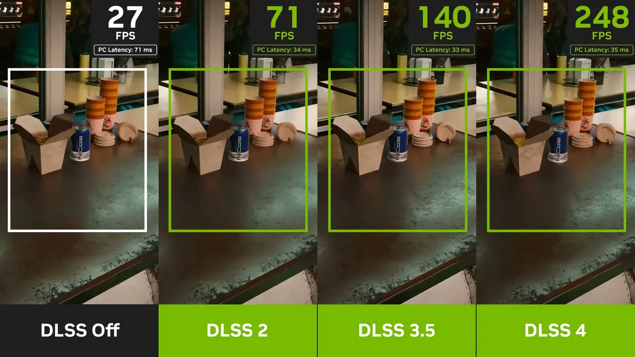 DLSS 4'ün yeni sürümü görücüye çıktı