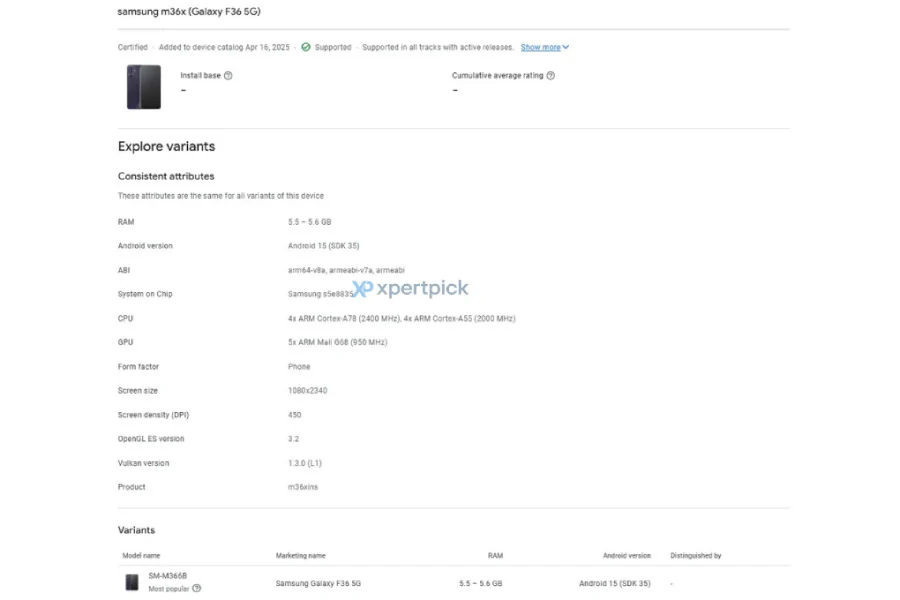 Galaxy F36, Google Play Console'da göründü