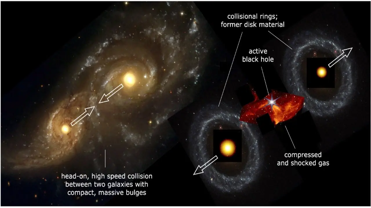 NASA, “Sonsuzluk Galaksisi”ni keşfetti