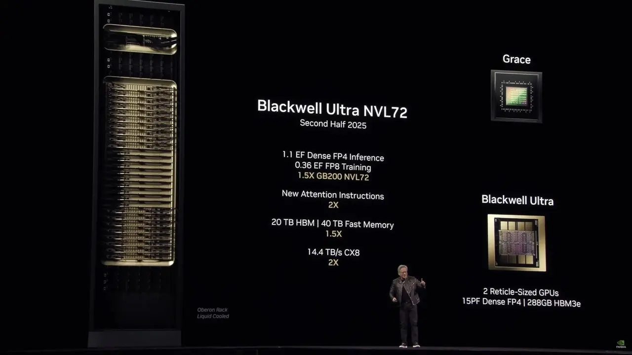 Nvidia yapay zeka sunucularina 1