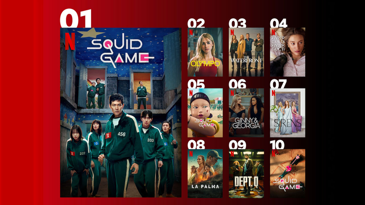 netflix en çok izlenen
