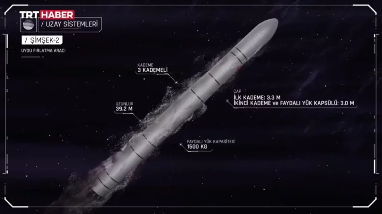ROKETSAN Şimşek-2 Türkiye’yi uzaya çıkaracak