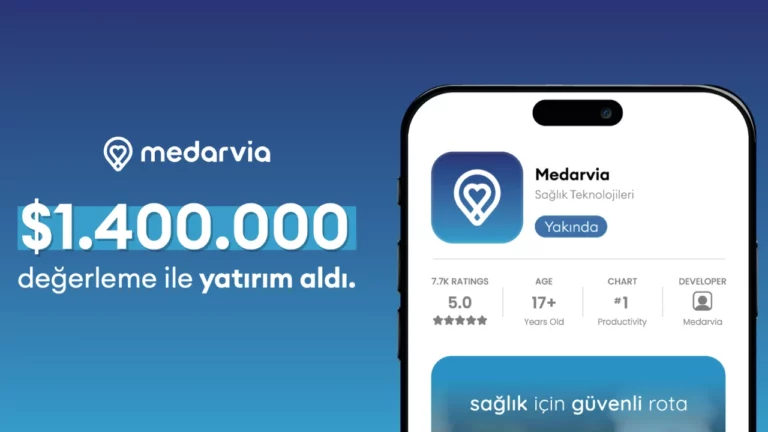 Medarvia 1.4 milyon dolar yatırım aldı