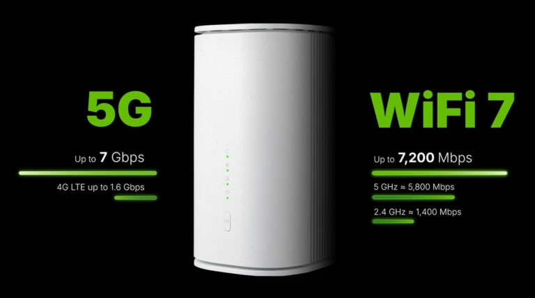 Zyxel Networks 5G WiFi 7 yönlendiricisini tanıttı