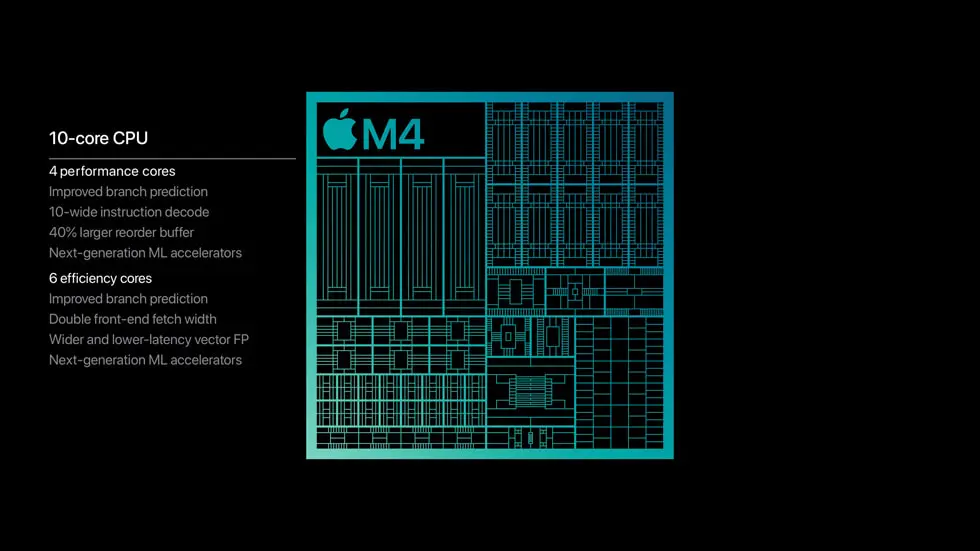 Apple M4 Pro Qualcomm Snapdragon X2 Elite Extreme