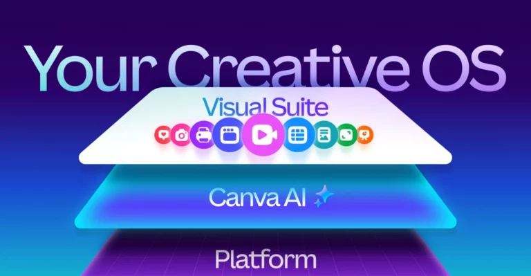 Canva’dan yapay zeka ile yaratıcı işletim sistemi: Creative OS