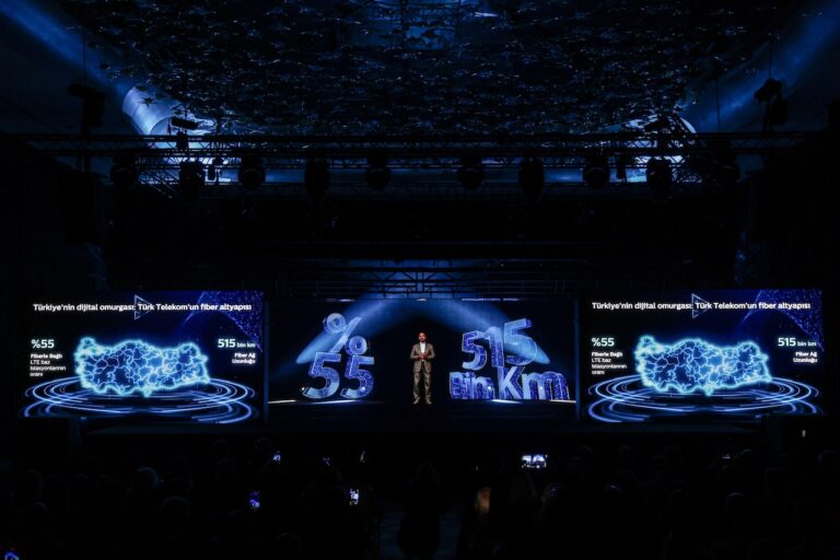 Türk Telekom 5G hologram teknolojisiyle bir ilke imza attı