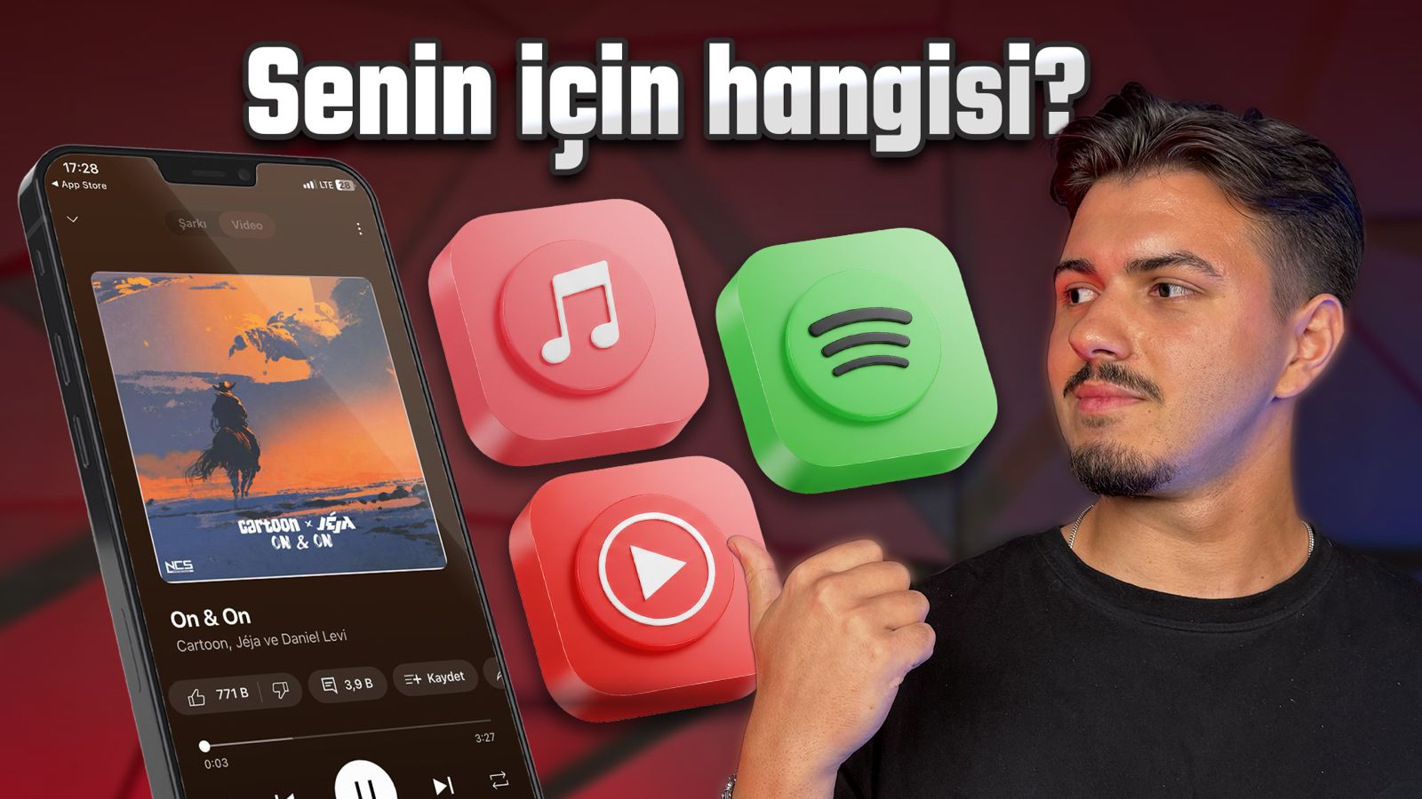 Spotify, Apple Music, YouTube Music Karşılaştırması