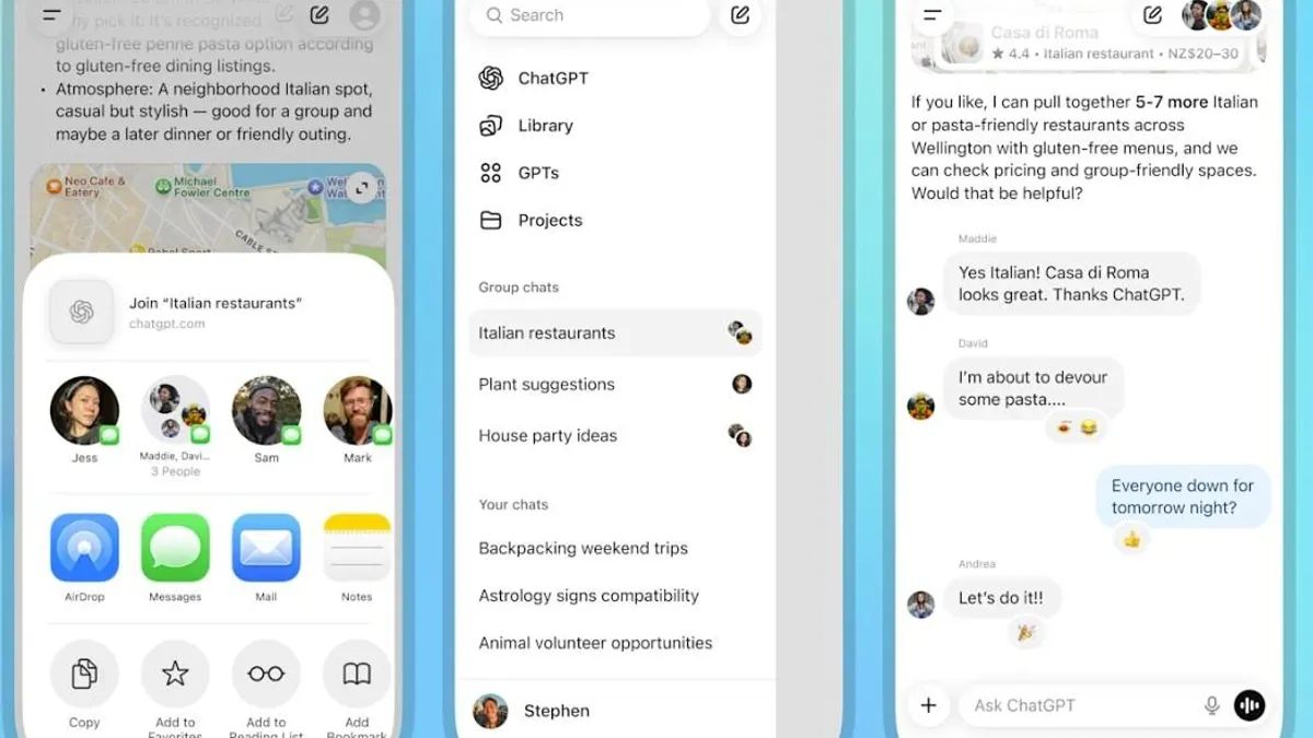 ChatGPT, OpenAI, grup