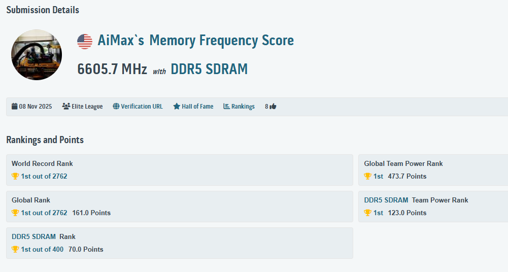 DDR5, hız aşırtma, bellek