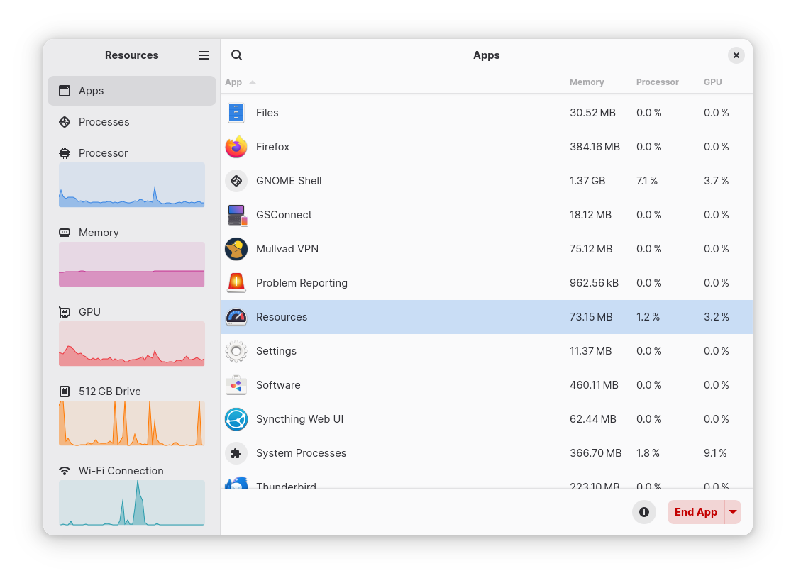 Ubuntu, 26.04, Showtime, Totem, Resources, 26.04