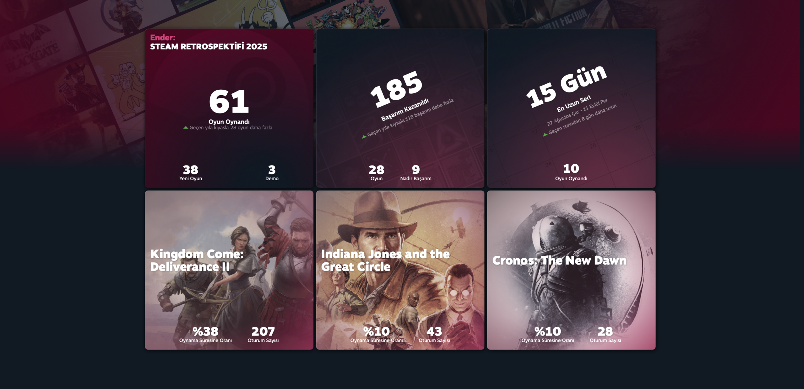 Steam Replay