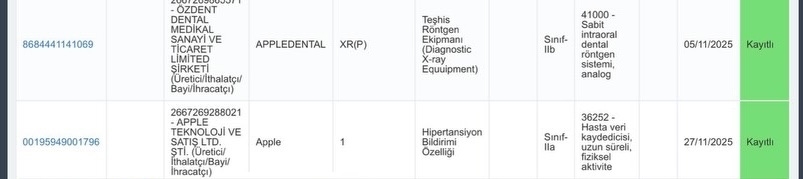 Apple Watch hipertansiyon özelliği Türkiye onayı