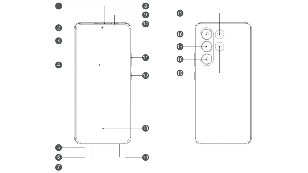 Dreame E1 akıllı telefon sızdırılan özellikler