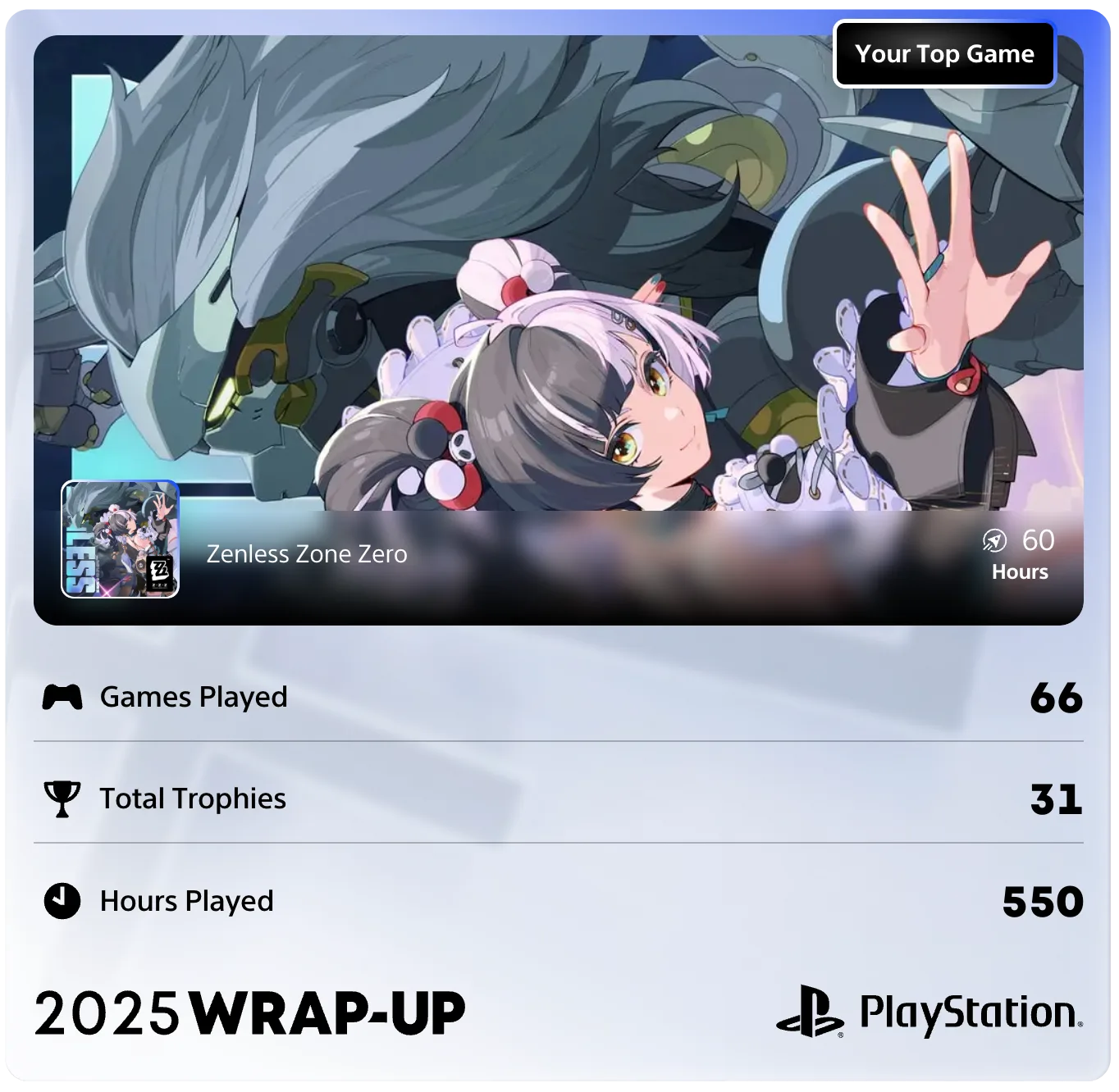 PlayStation, özet, Wrap-Up, 2025, oyun