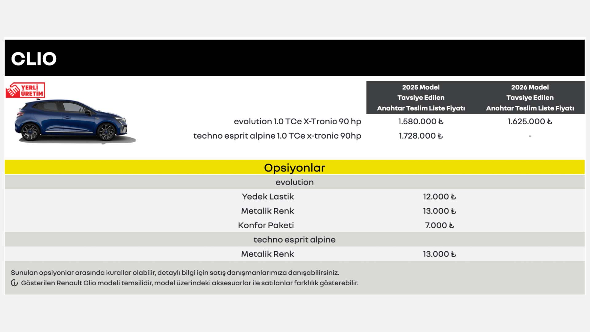 2026 Model Renault Clio