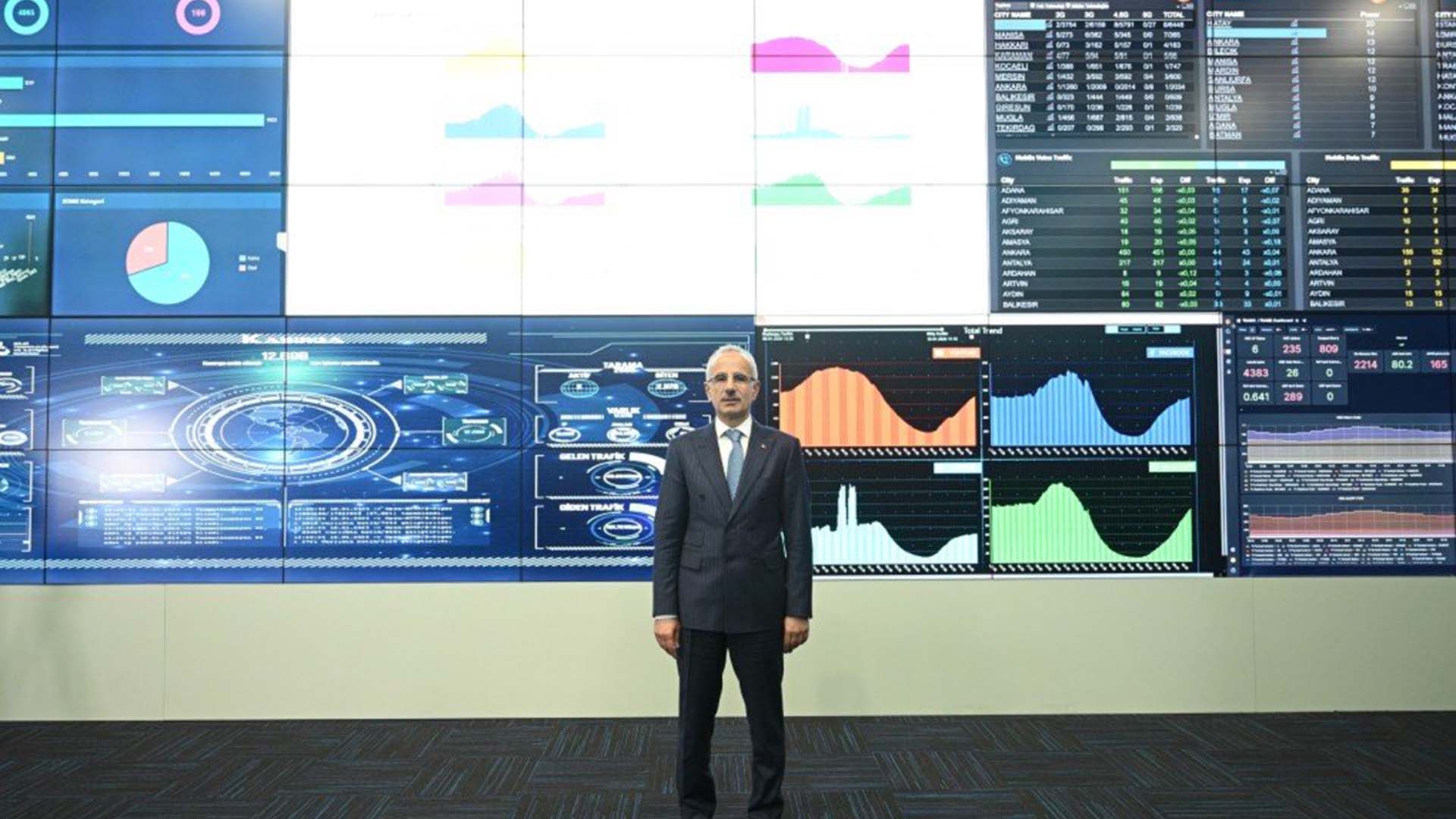 Türkiye Fiber Altyapısı