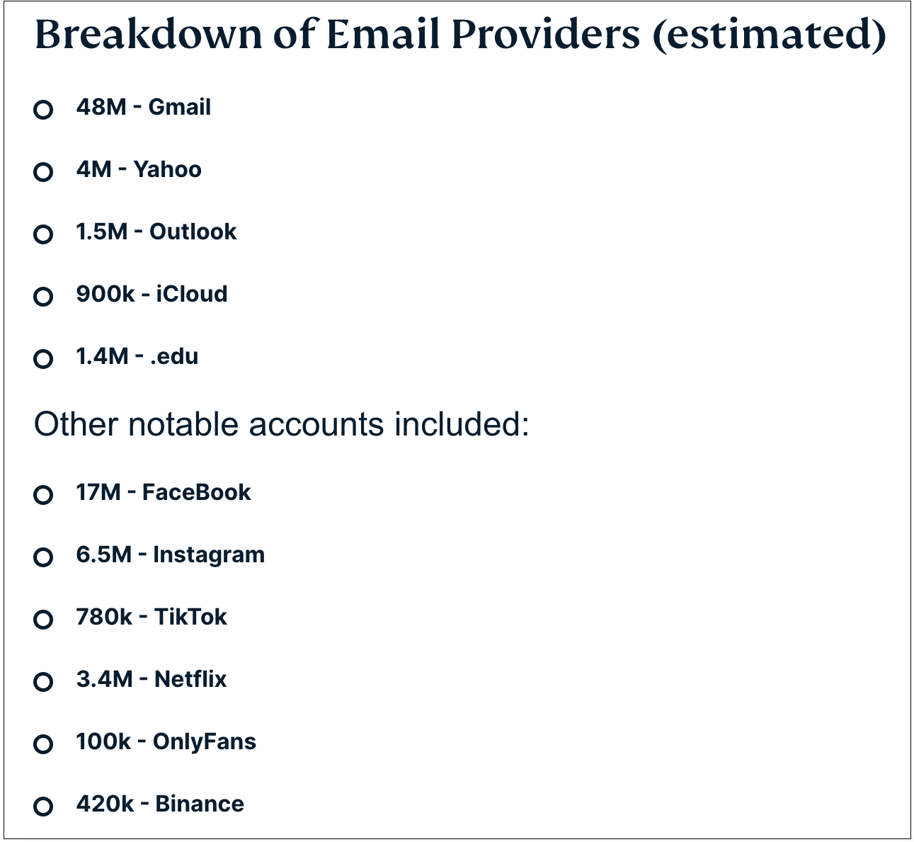 Veri sızıntısı, siber güvenlik, malware, şifre güvenliği, Jeremiah Fowler, 149 milyon şifre, kötü amaçlı yazılım